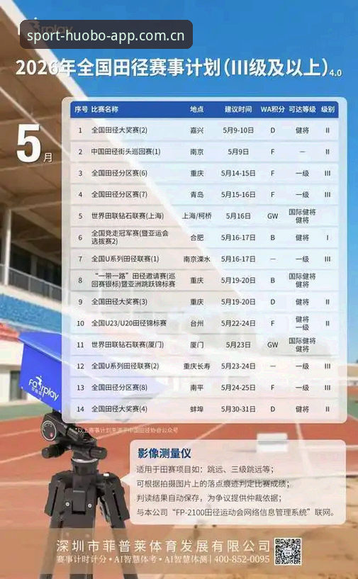 避开这3个坑，火博体育平台老用户教你读懂最新火博体育全站中国更新日志